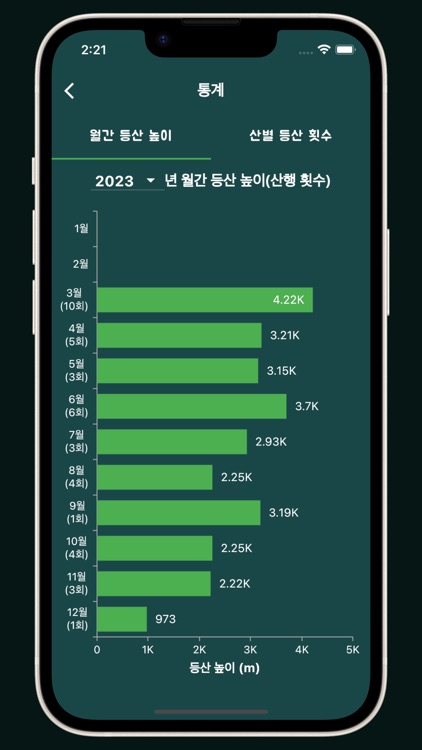 오늘의 산 screenshot-6