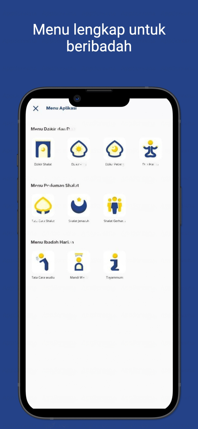 Silahul Mukmin Doa and Dzikir