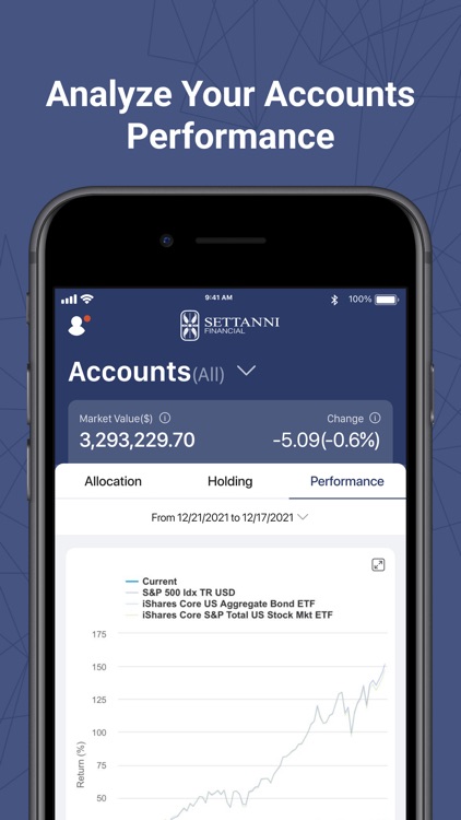 Settanni Financial App screenshot-5