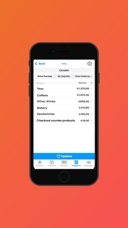 HotelRunner POS Boss