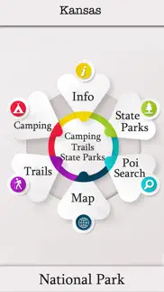How to cancel & delete kansas -camping & trails,parks 2