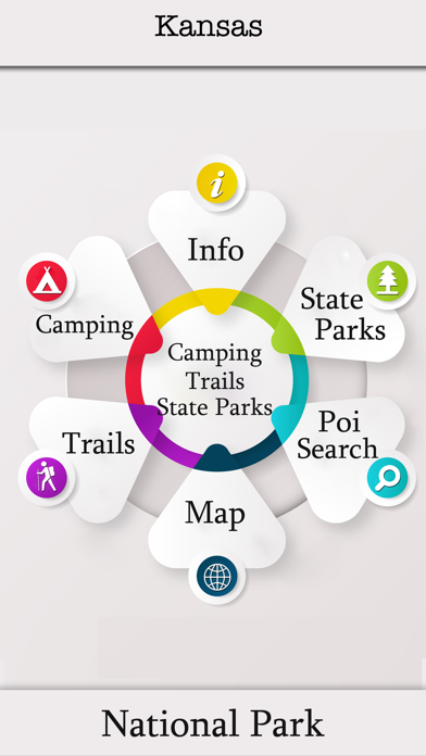 Kansas -Camping & Trails,Parks Screenshot