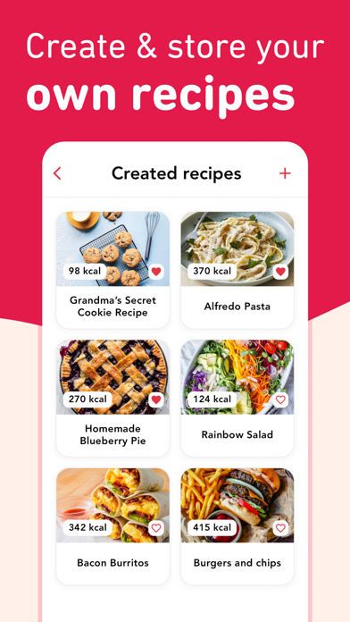 Meals: Calorie Counter & Dietのおすすめ画像6