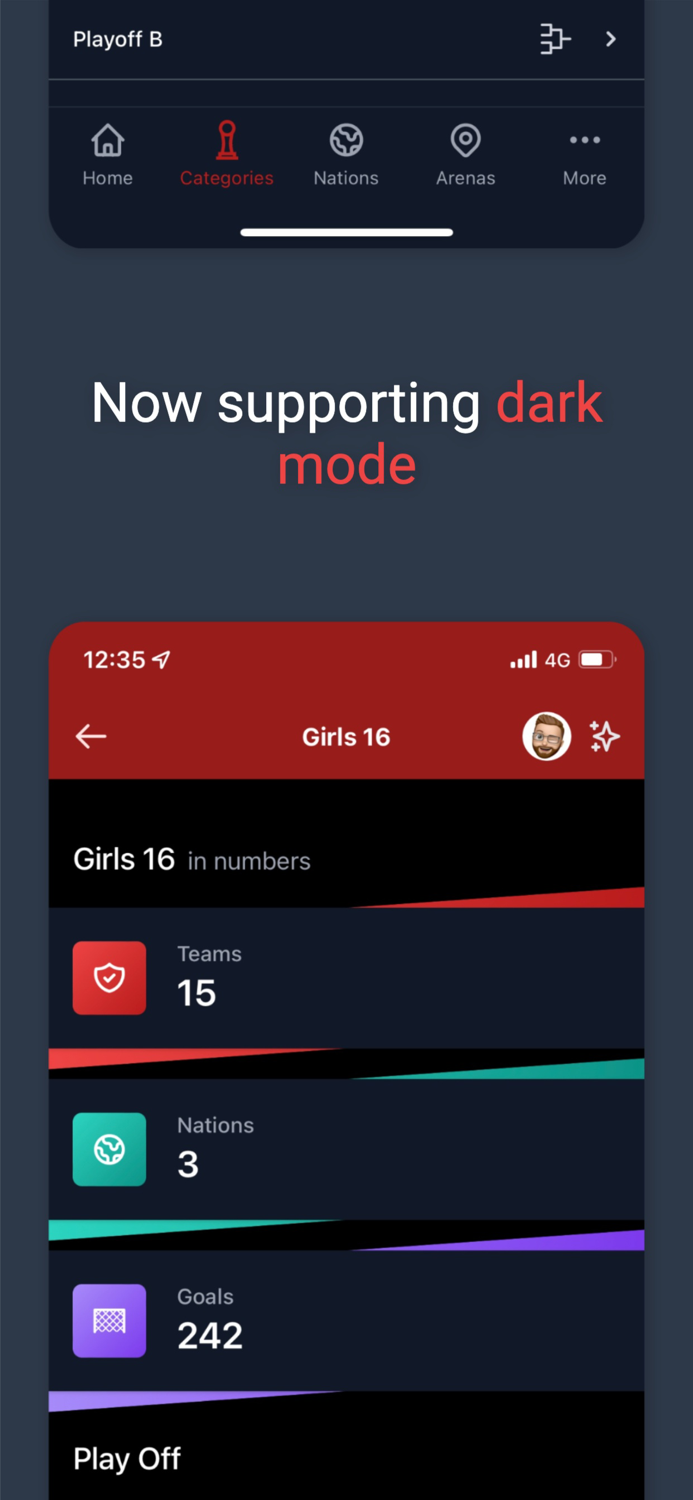 Gothia Innebandy Cup