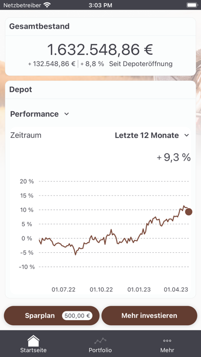 Warburg Navigator Screenshot