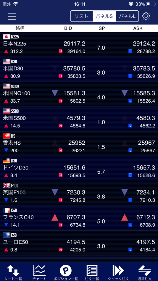 #2. ヒロセ通商 LION CFD バーチャル (iOS) 게시자: ヒロセ通商株式会社