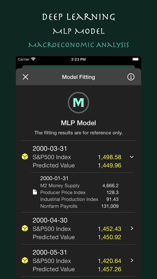 #2. Macro3M (iOS) 由: Chu-Yi Chang