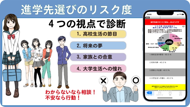 高校生の進路探求