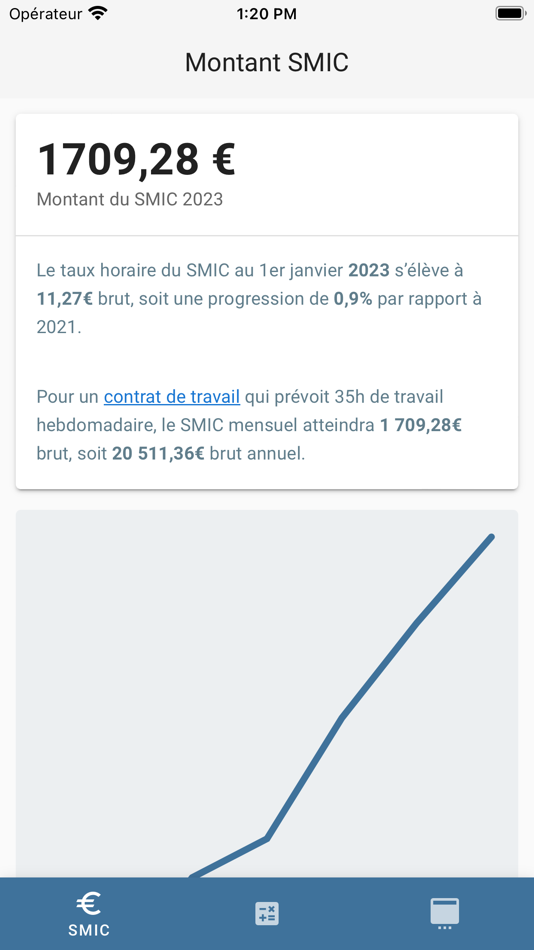 #1. Smic (iOS) 由: @Intek.ctr