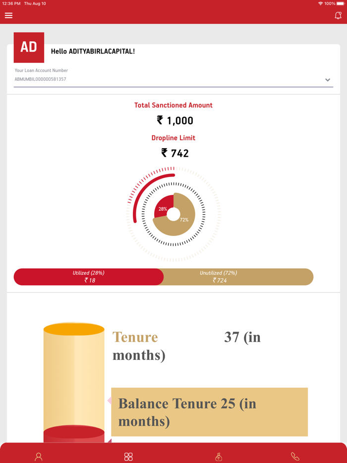 Aditya Birla Finance