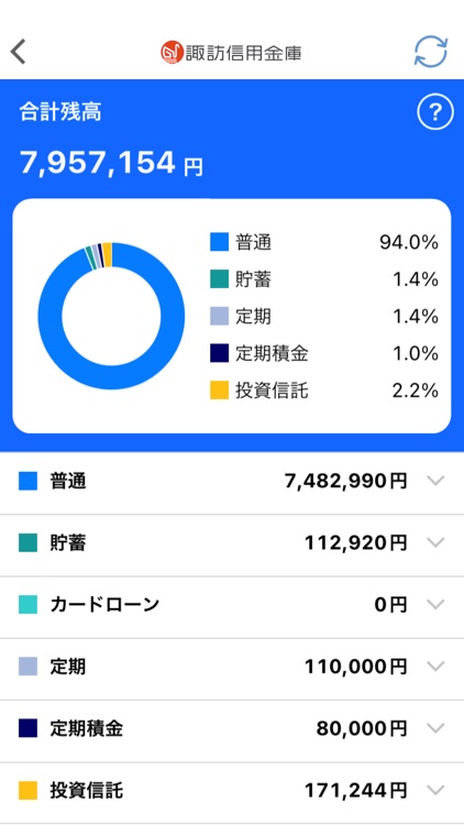 諏訪信用金庫アプリ