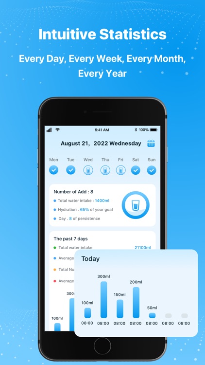 Water Ring screenshot-3