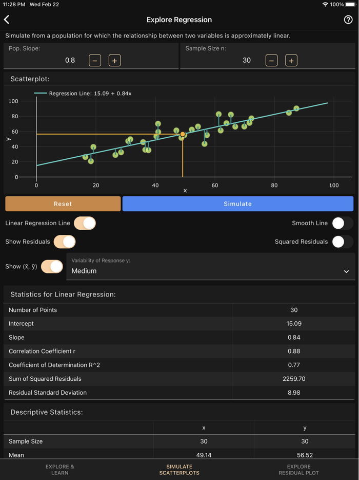 Art of Stat Concepts