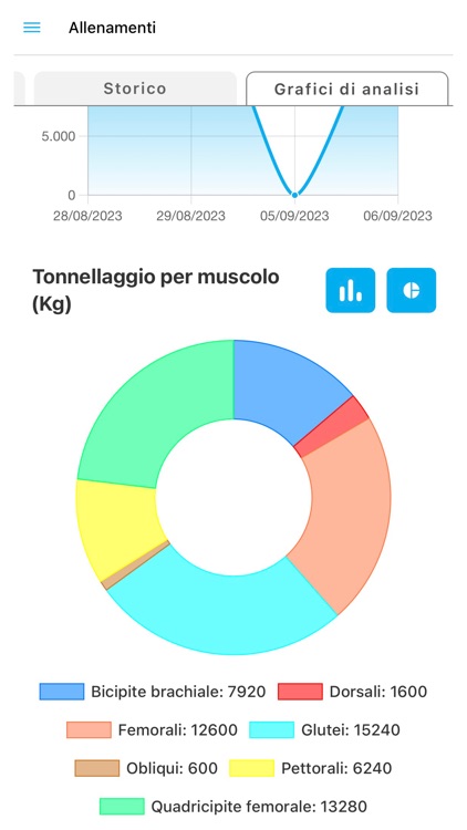 Equilybri screenshot-4