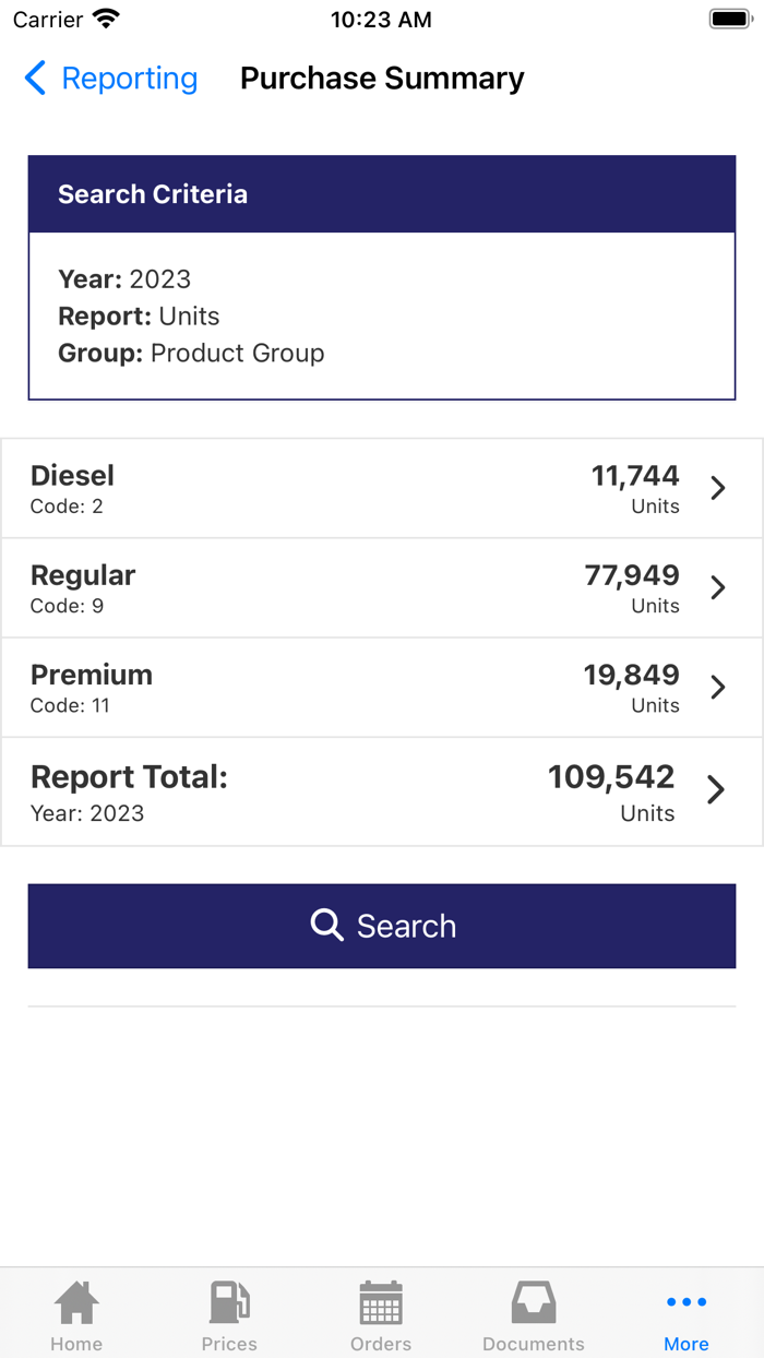 Petroleum Marketing Group