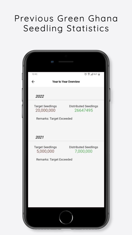 Green Ghana screenshot-4