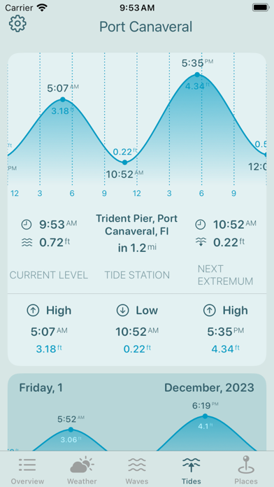 Marine Weather and Tides Screenshot