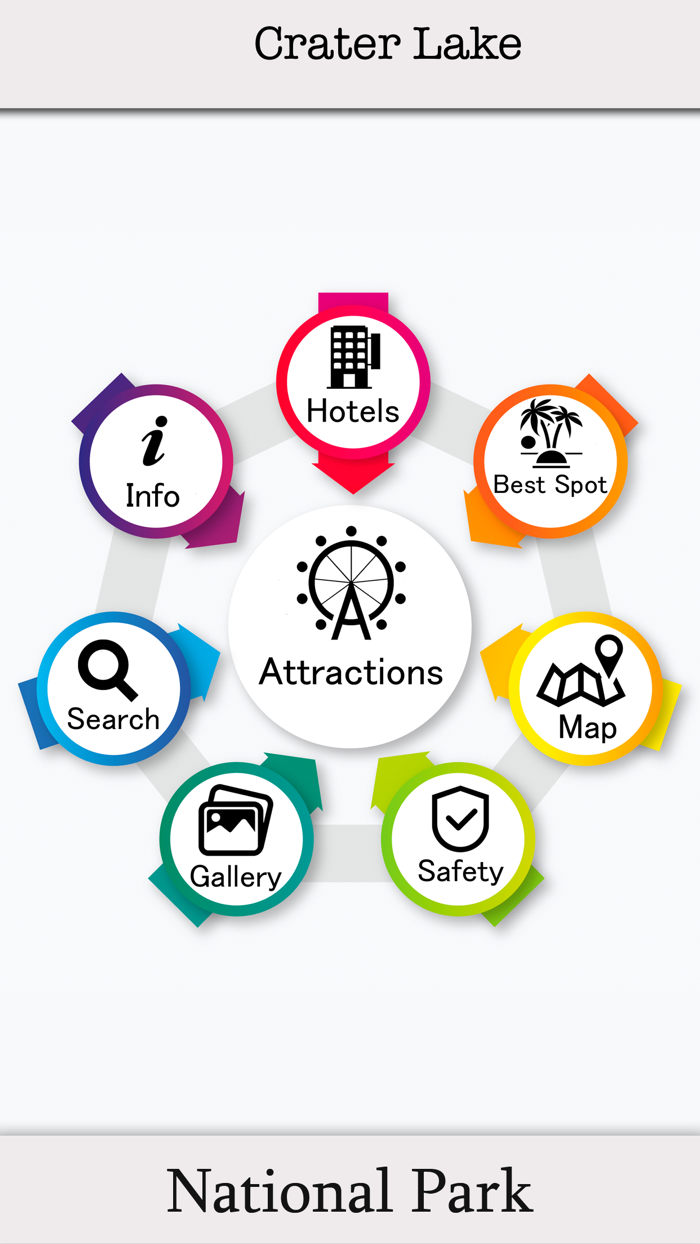 Best-Crater Lake National Park