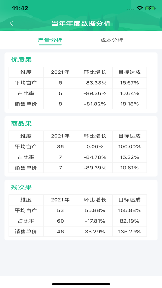#4. 品质保险 (iOS) 由: 四川保行科技有限责任公司