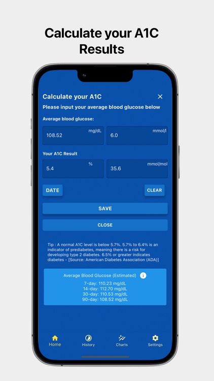 A1C Calculator Blood Glucose