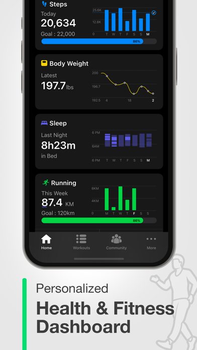 FITIV Pulse Heart Rate Monitorのおすすめ画像7