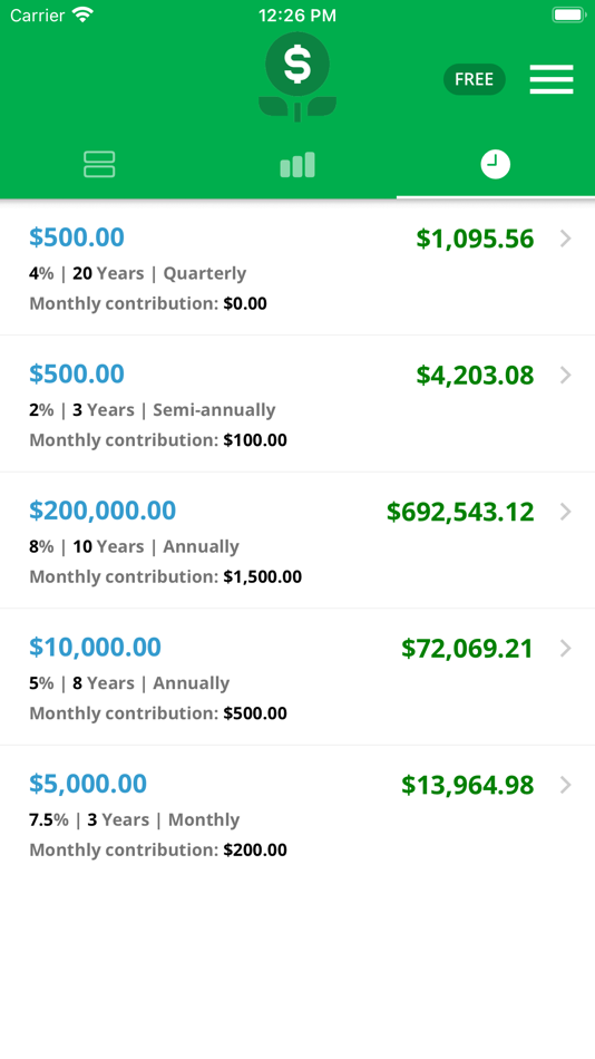 #3. Compound Interest Calculator I (iOS) 게시자: RedTracker LLC