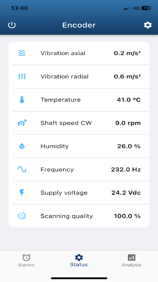 #2. ADS Uptime (iOS) By: Leine & Linde AB