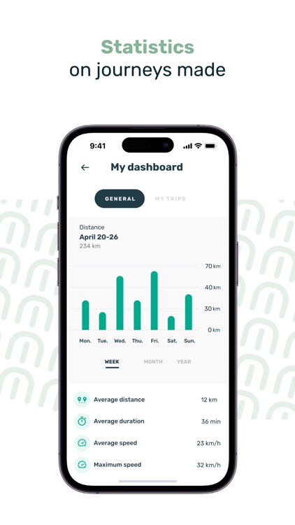 Cosmo Connected screenshot-7