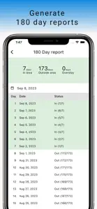 Schengen Calculator screenshot #4 for iPhone