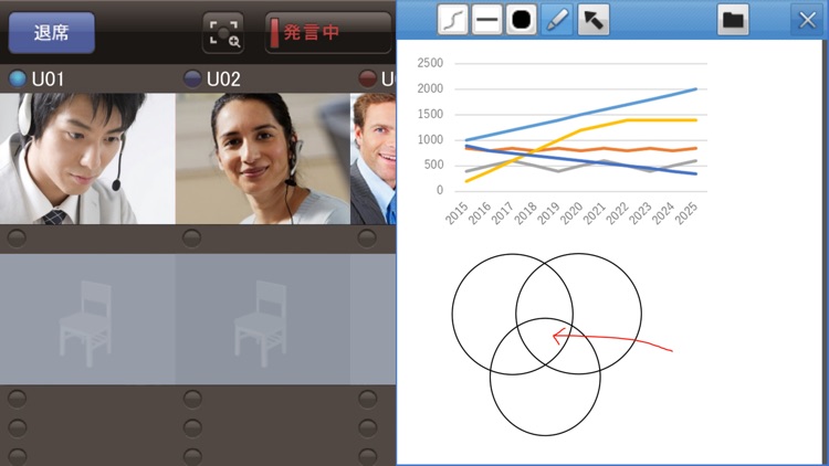 VQSCollabo V3x Meeting L Type