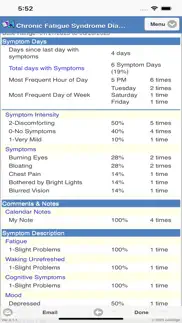 How to cancel & delete chronic fatigue diary 3 4