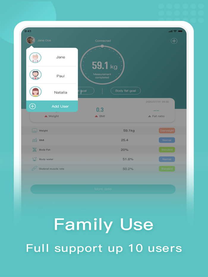 Metene Body Fat Scale