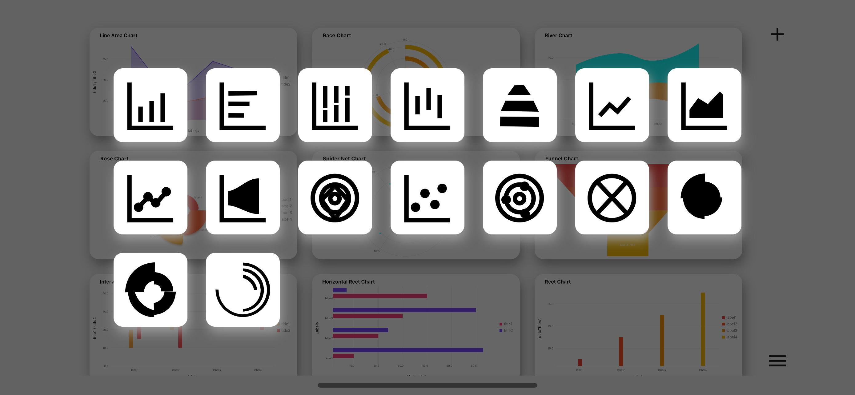 Charts - Chart Maker