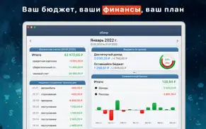 moneystats pro айфон картинки 1