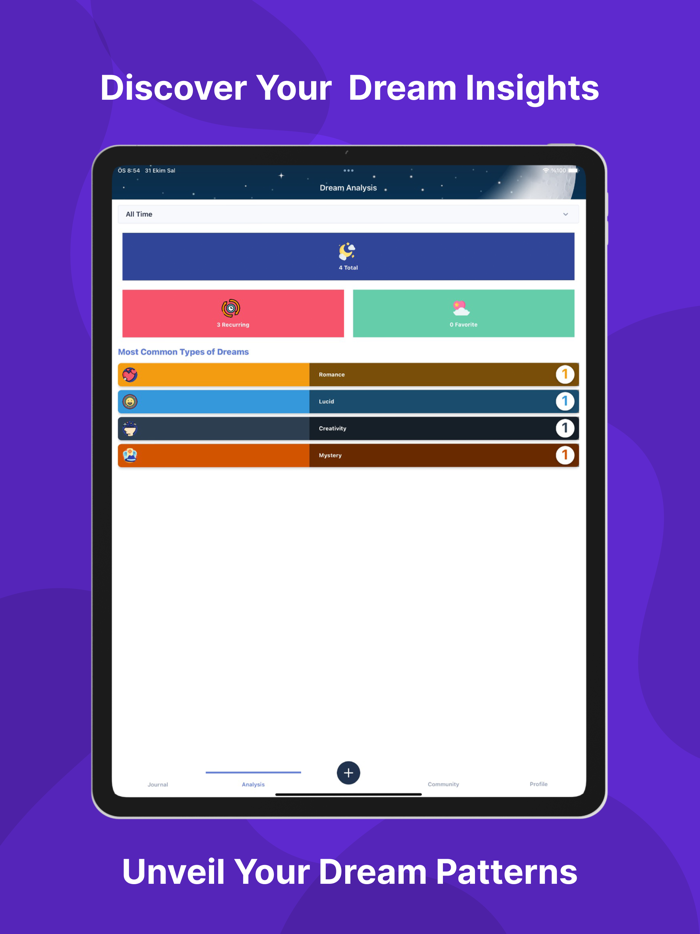 Dream Atlas - Dream Journal
