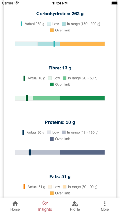 Log 4 Health and Fitness Screenshot