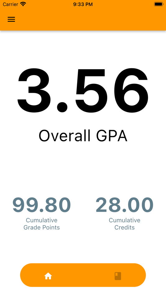 #1. GPA Calculator- RLW (iOS) 由: Ravindu Wataketiya
