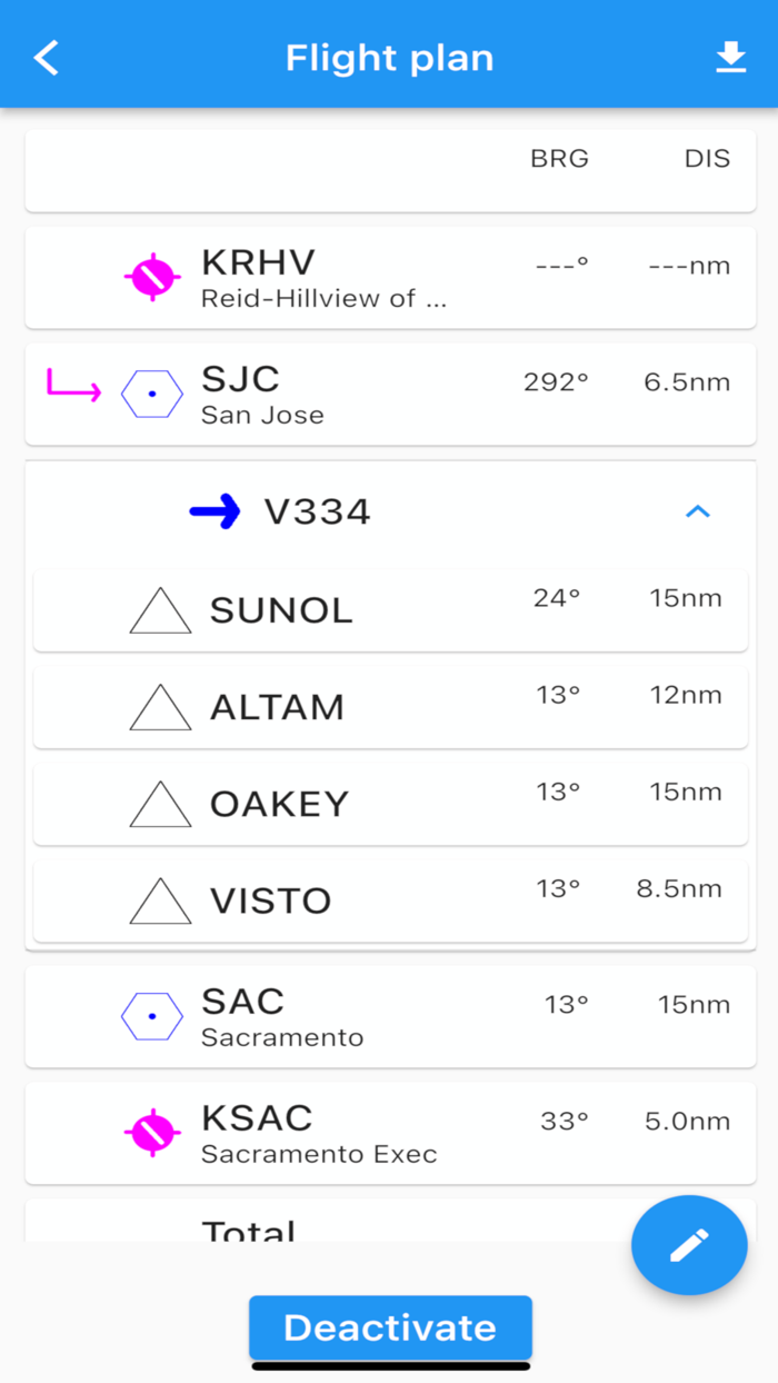AviNavi navigation for pilots