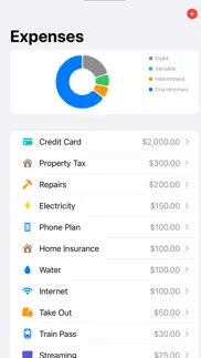 my assets+ problems & solutions and troubleshooting guide - 2