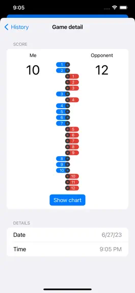 Game screenshot Wrist Scoreboard hack