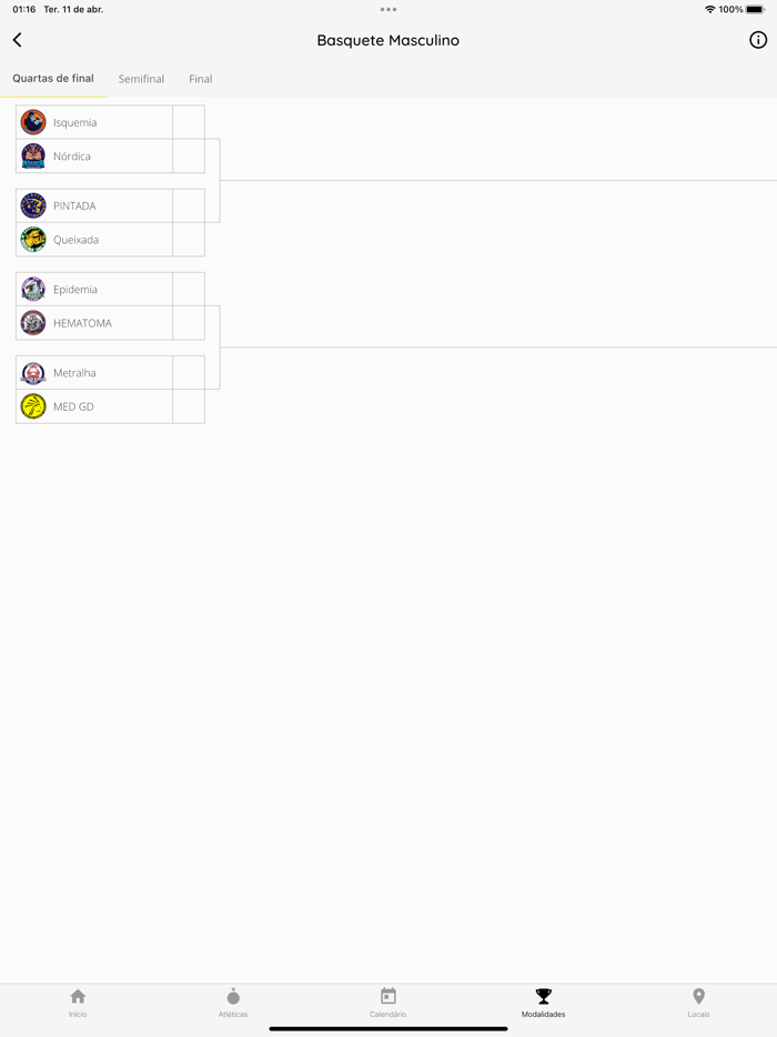 Intermed Pantanal 2023