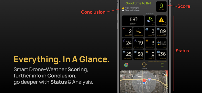 AURA Pro - Weather for Drones