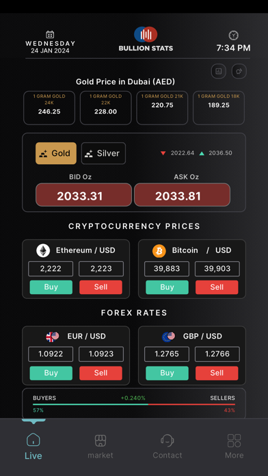 Bullionstats Screenshot
