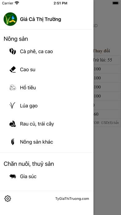 Gia Ca Thi Truong Screenshot