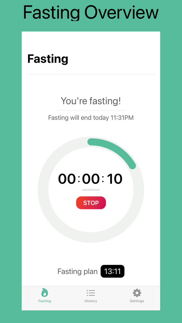 BodyFastIntermittent Fasting.