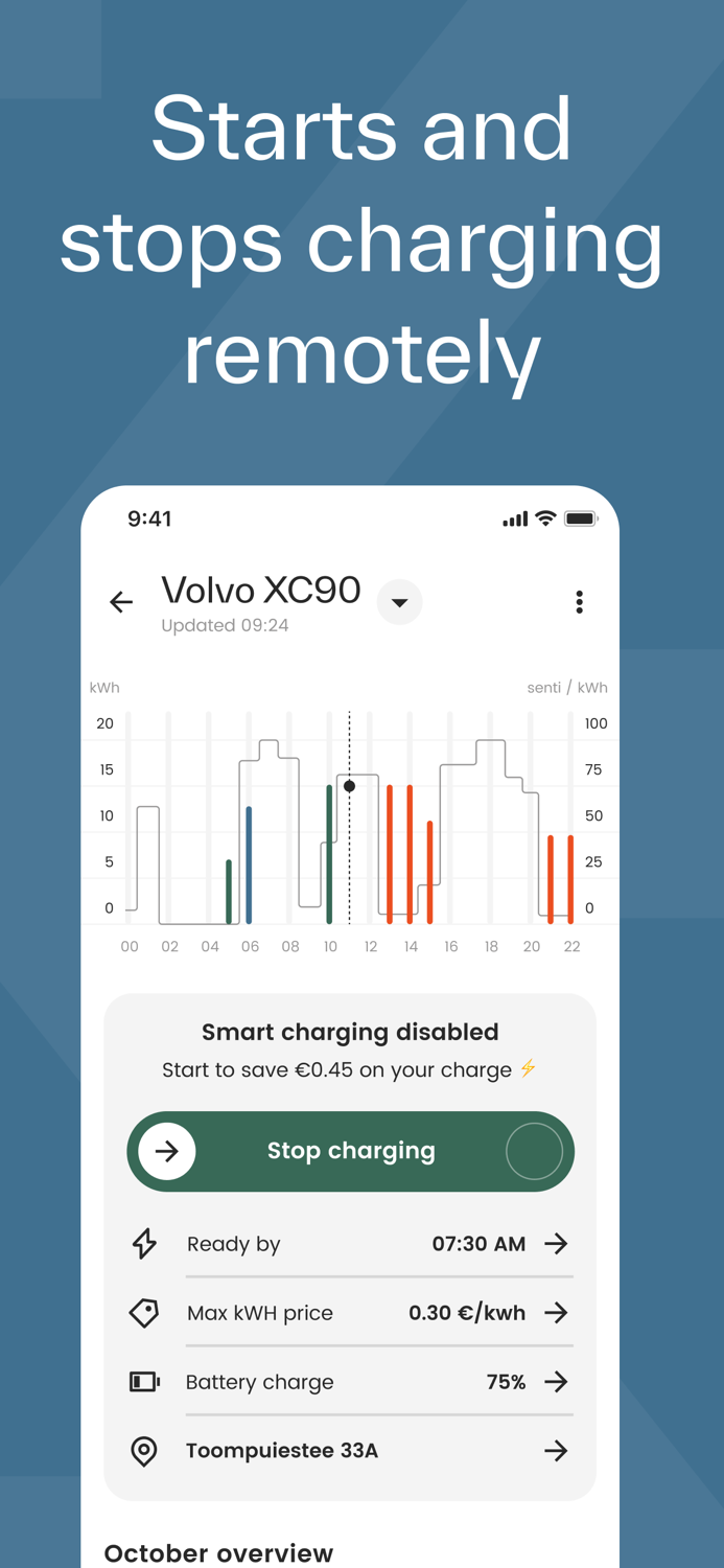 VOOL – Smart EV Charging