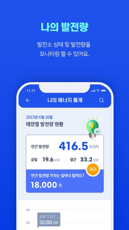보령시 에너지 플랫폼