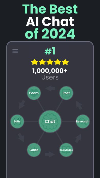 ChatGenius - チャット GPTのおすすめ画像1