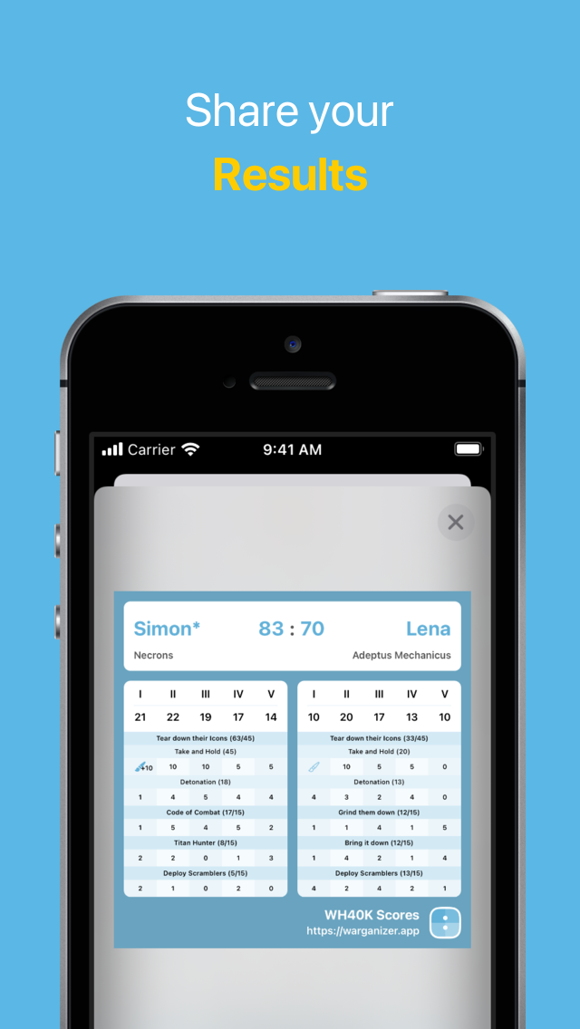 WH40K Scores