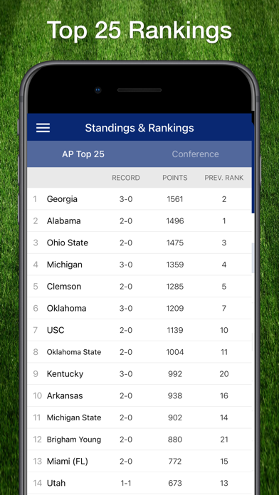 Scores App: College Footballのおすすめ画像6